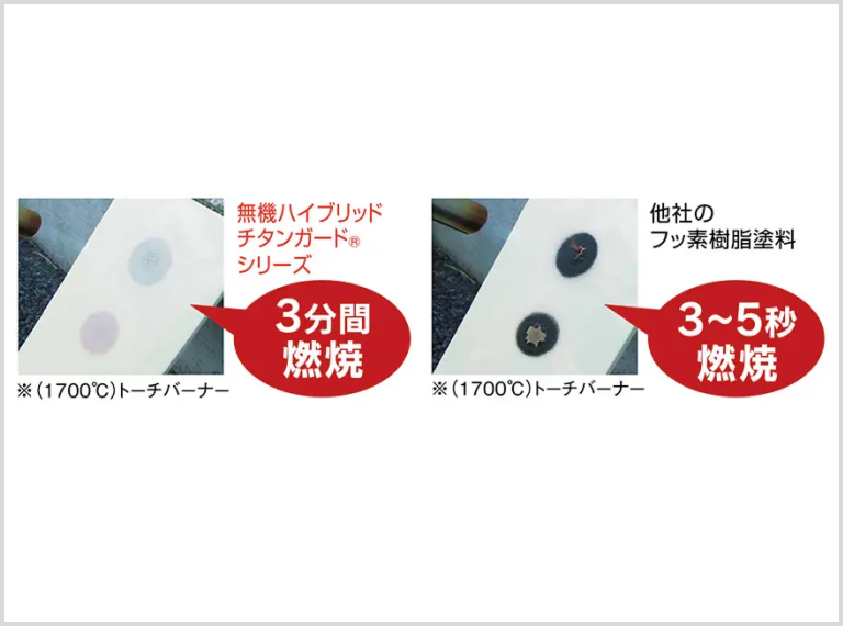 特殊チタンと無機成分