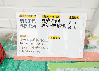 コミュニケーションボード