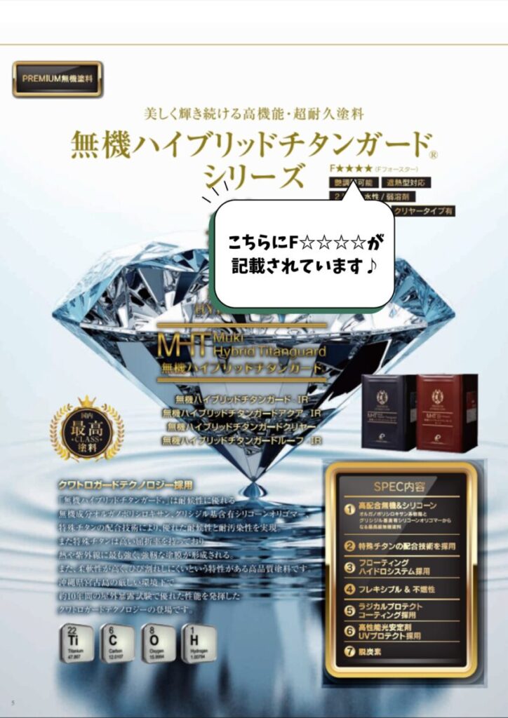 無機ハイブリッドチタンガード・無機ゼニス・無機レガロのカタログにもF☆☆☆☆(Fフォースター)表示があります