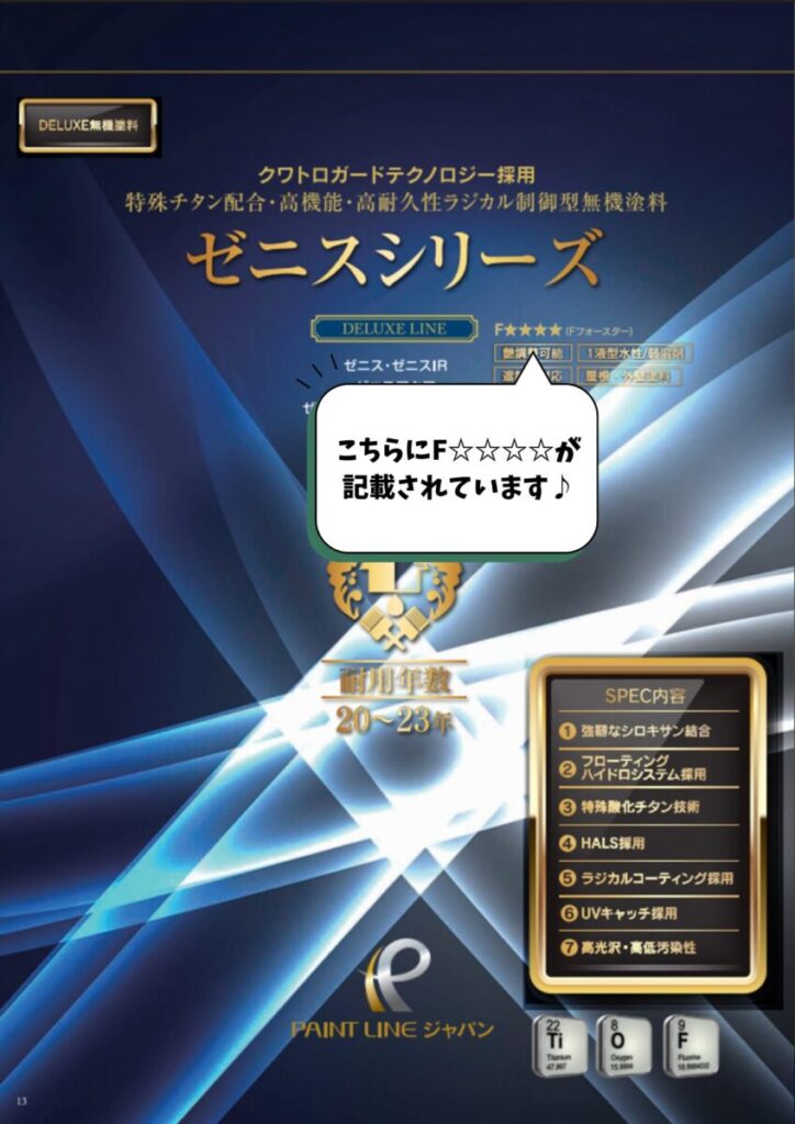 無機ハイブリッドチタンガード・無機ゼニス・無機レガロのカタログにもF☆☆☆☆(Fフォースター)表示があります