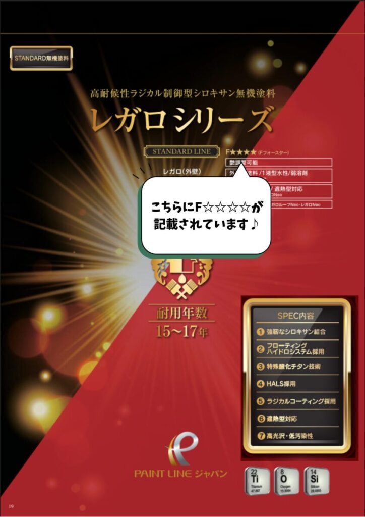 無機ハイブリッドチタンガード・無機ゼニス・無機レガロのカタログにもF☆☆☆☆(Fフォースター)表示があります