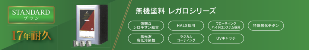 無機塗料レガロシリーズの保証・家健内容をまとめた画像。上段では17年耐久のSTANDARDプランとして、強靭なシロキサン結合、HALS採用、フローティングハイドロシステム、特殊酸化チタン、UVキャッチなどの特徴を紹介し、下段では屋根15年・外壁17年の耐久年数、屋根5年・外壁7年のメーカー保証・工事店保証、家健3回を示している。
