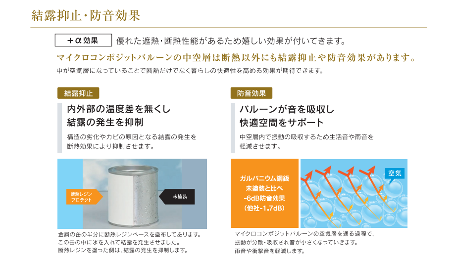 断熱レジンプロテクト工法の省エネ・保温・結露抑制・防音効果を、サーモグラフィや実験写真で示した図。