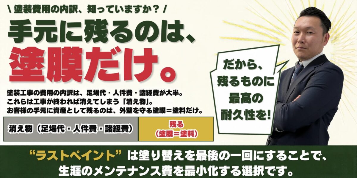塗装費用の内訳、知っていますか?手元に残るのは、塗膜だけ。足場代・人件費・諸経費は工事が終われば消えてしまう消え物。ラストペイントは塗り替えを最後の一回にすることで、生涯のメンテナンス費を最小化する選択です。